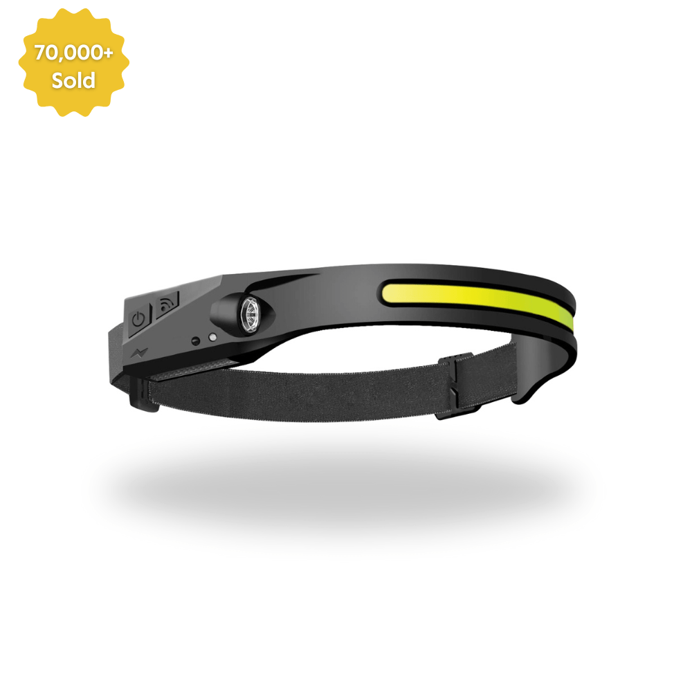 LED Headlamp Rechargeable- 230° COB Super Bright Head Lights