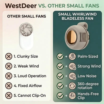 🌬️ Mini Bladeless Fan